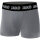 Boxershort Funktion